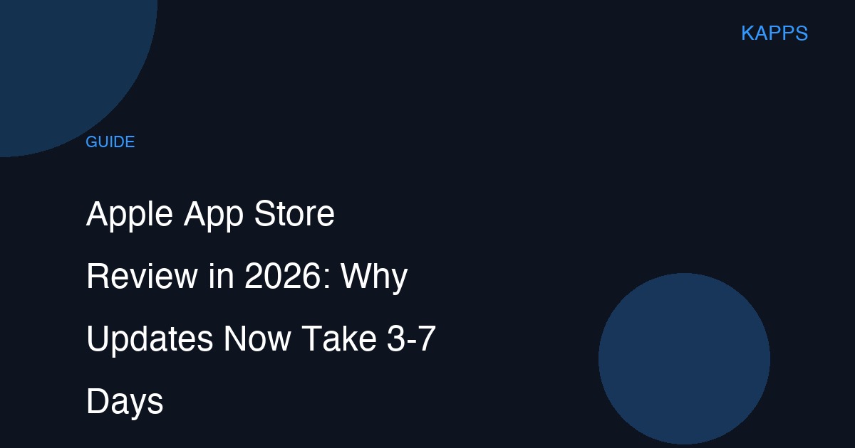 Apple App Store 审核 2026